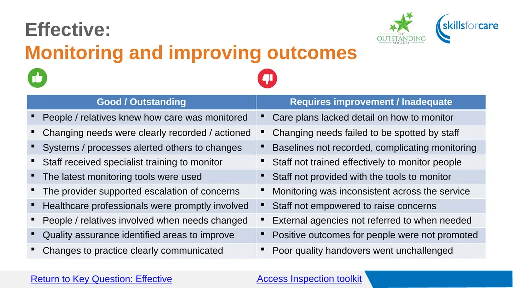 Access Inspection toolkit Key Questions Access GO - slide 17 of 40
