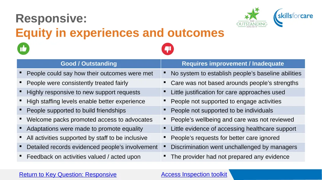 Access Inspection toolkit Key Questions Access GO - slide 29 of 40