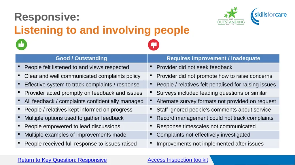 Access Inspection toolkit Key Questions Access GO - slide 31 of 40