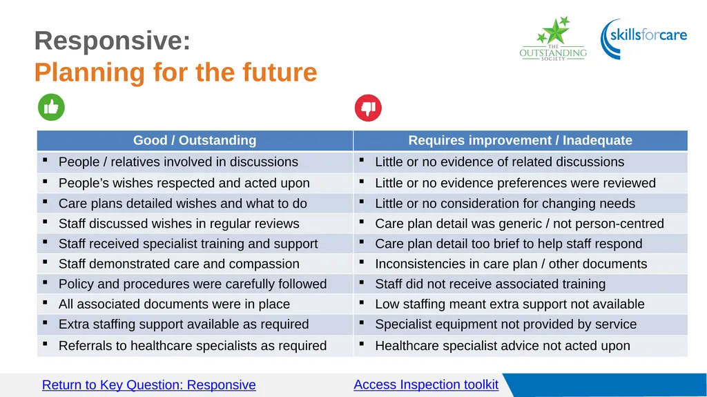 Access Inspection toolkit Key Questions Access GO - slide 32 of 40