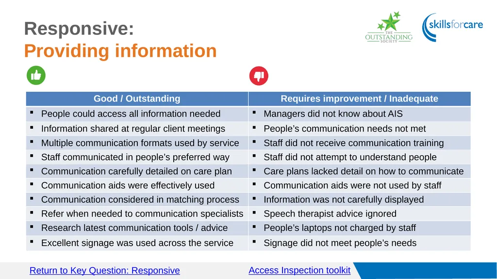 Access Inspection toolkit Key Questions Access GO - slide 30 of 40