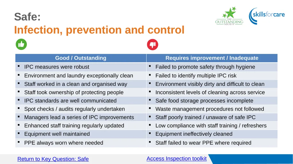 Access Inspection toolkit Key Questions Access GO - slide 11 of 40