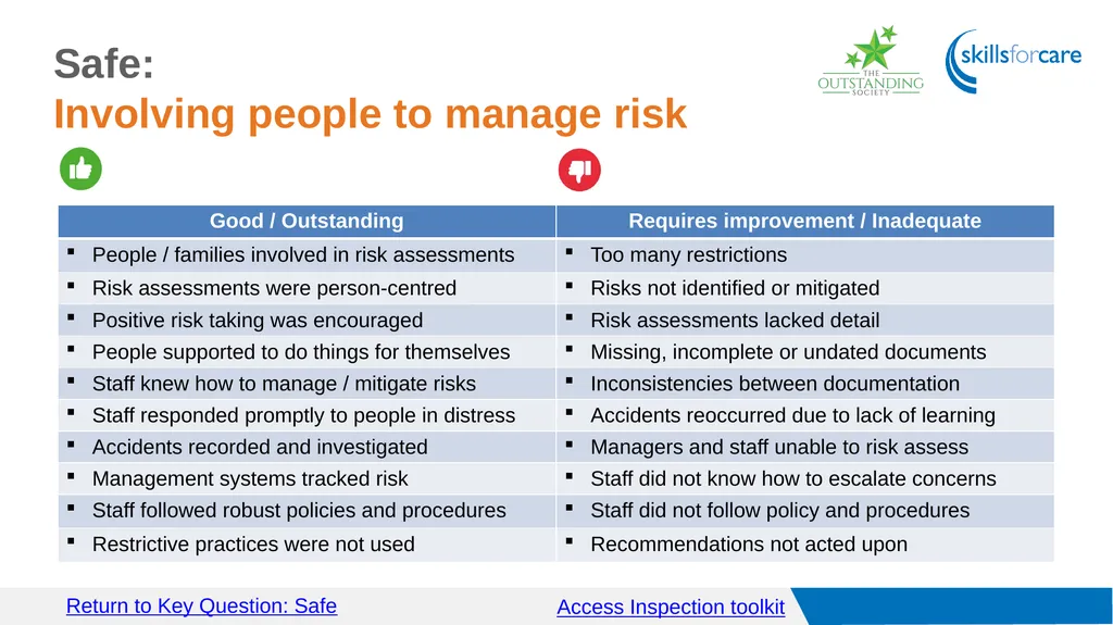 Access Inspection toolkit Key Questions Access GO - slide 8 of 40
