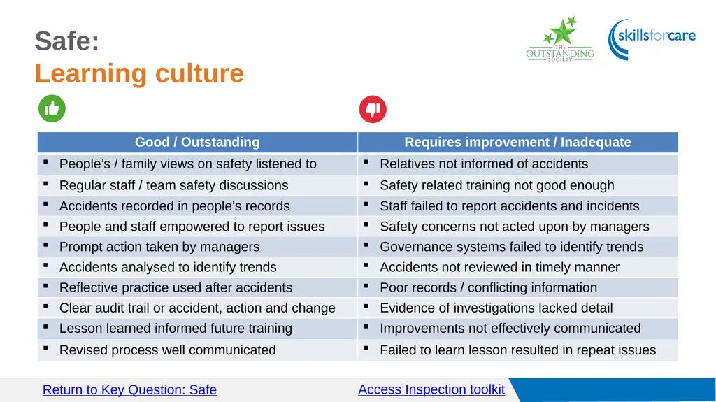 Access Inspection toolkit Key Questions Access GO - slide 14 of 40