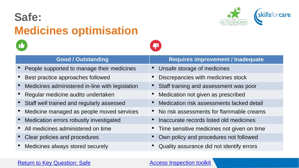 Access Inspection toolkit Key Questions Access GO - slide 10 of 40