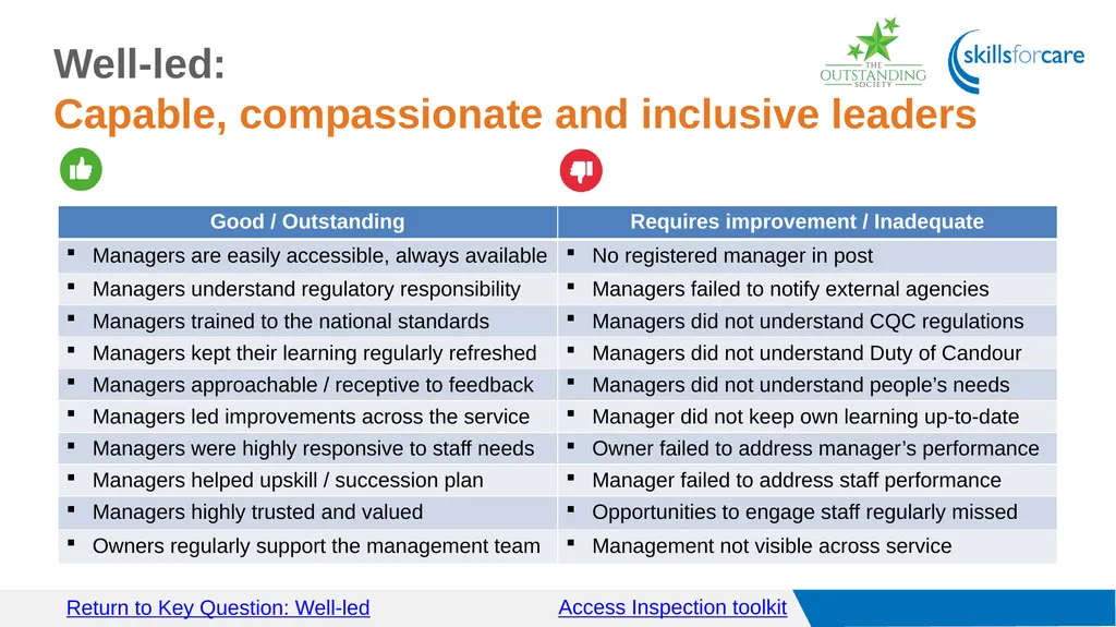 Access Inspection toolkit Key Questions Access GO - slide 34 of 40
