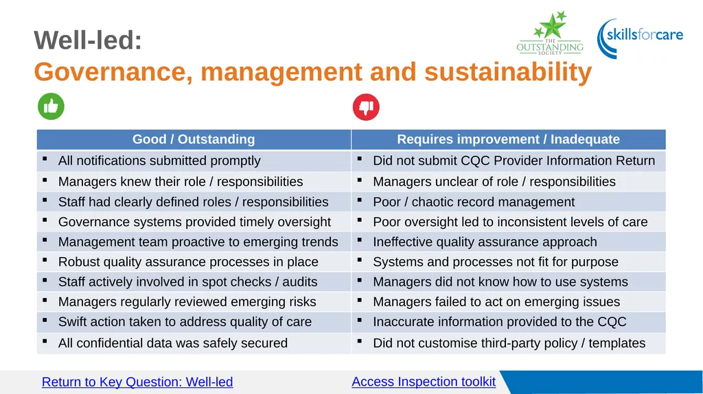 Access Inspection toolkit Key Questions Access GO - slide 37 of 40