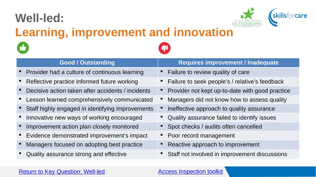 Access Inspection toolkit Key Questions Access GO - slide 39 of 40