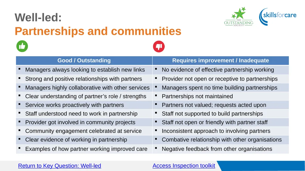 Access Inspection toolkit Key Questions Access GO - slide 38 of 40