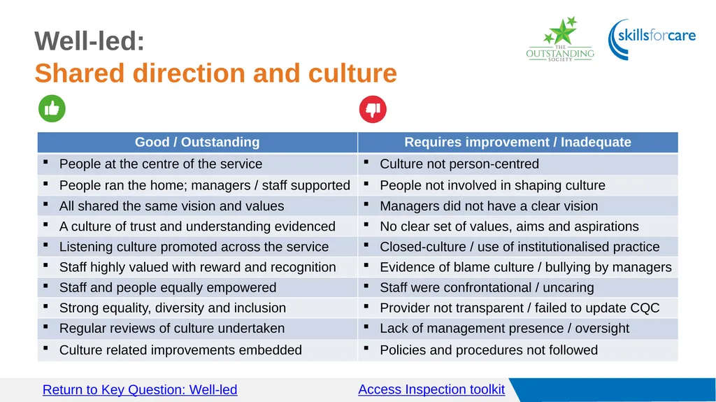 Access Inspection toolkit Key Questions Access GO - slide 33 of 40