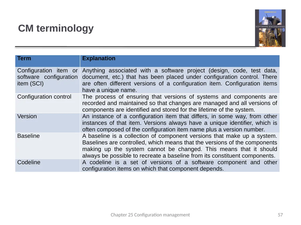 Chapter 24 - Quality Management Lecture 1 1 - slide 57 of 97