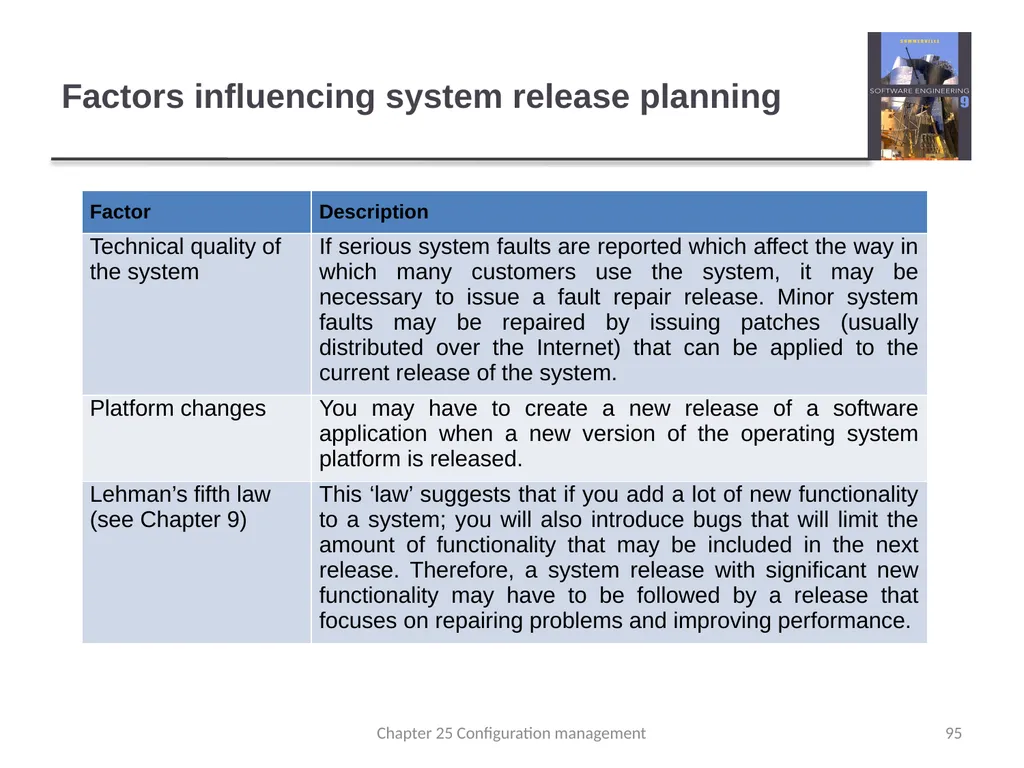 Chapter 24 - Quality Management Lecture 1 1 - slide 95 of 97