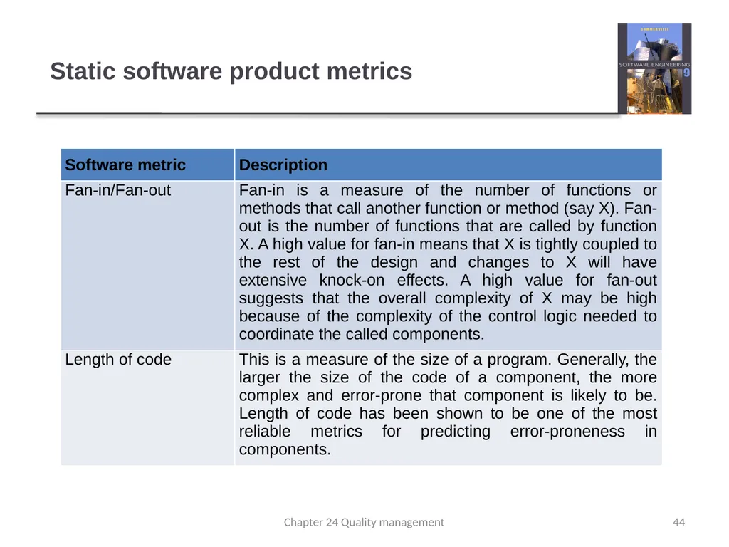 Chapter 24 - Quality Management Lecture 1 1 - slide 44 of 97