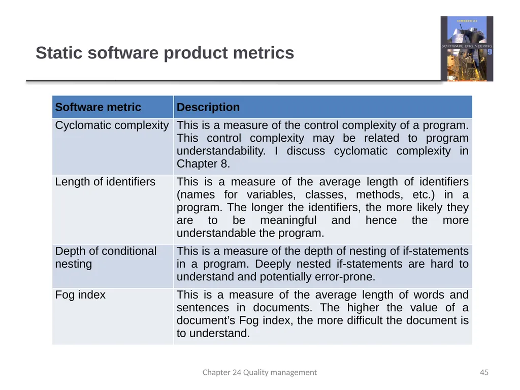 Chapter 24 - Quality Management Lecture 1 1 - slide 45 of 97