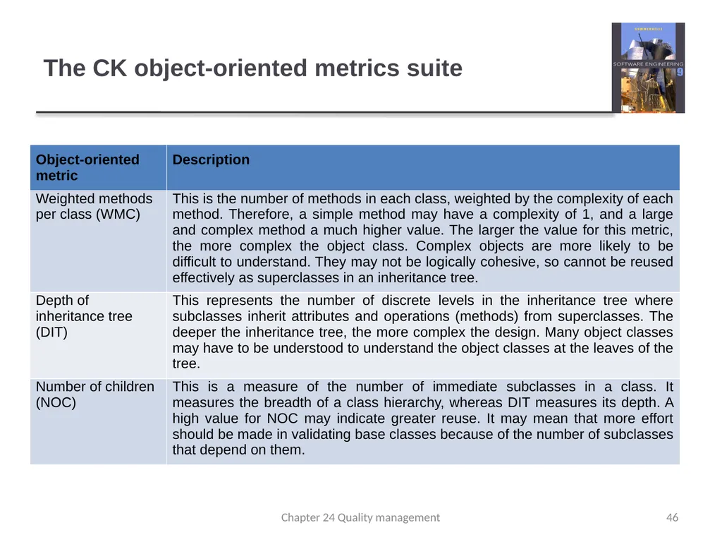 Chapter 24 - Quality Management Lecture 1 1 - slide 46 of 97