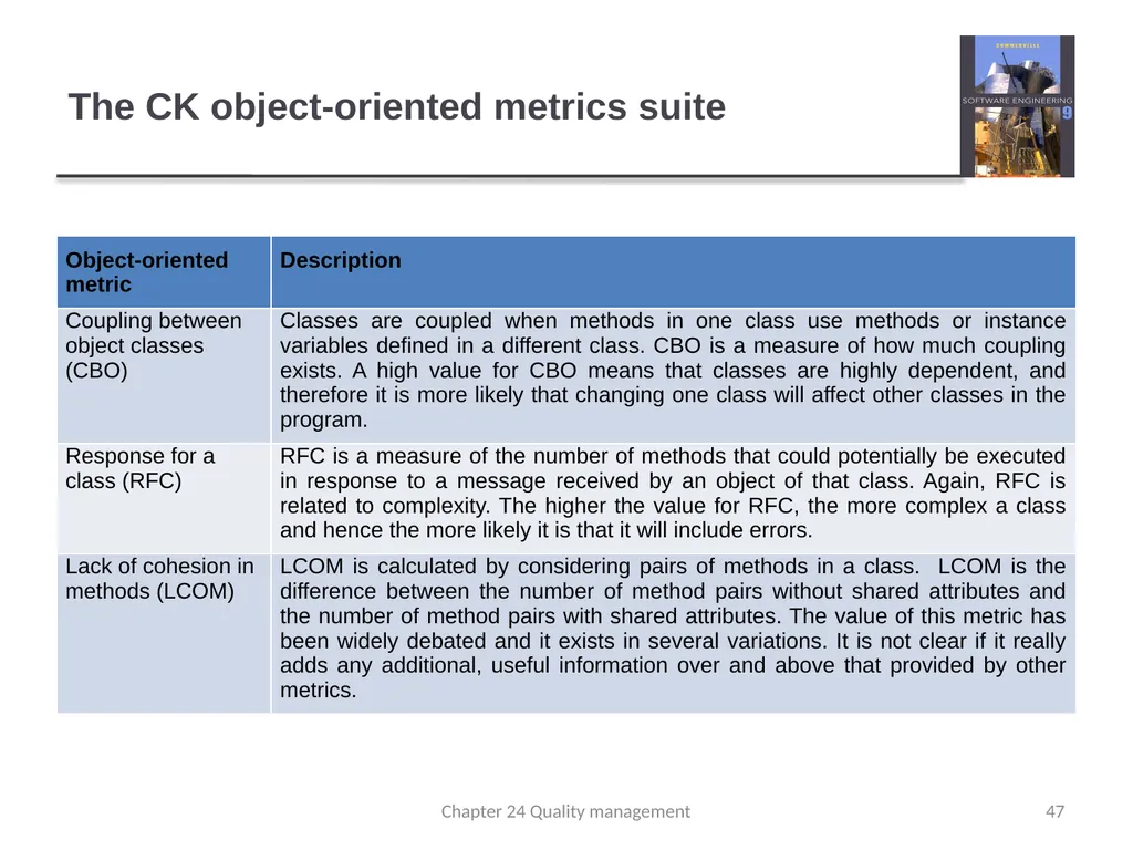 Chapter 24 - Quality Management Lecture 1 1 - slide 47 of 97