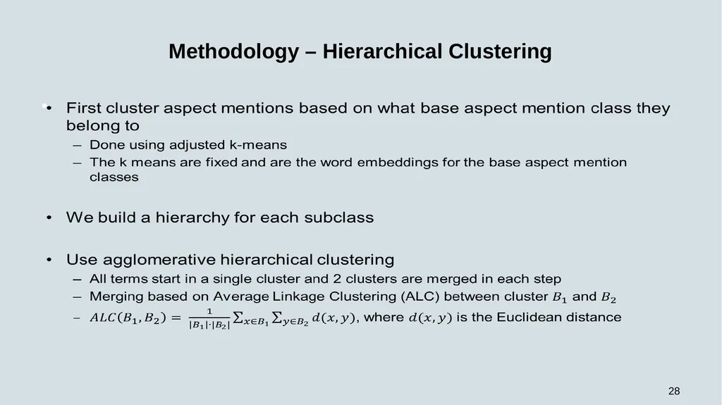 WEB-SOBA: Word Embeddings-Based Semi-automatic - slide 28 of 35