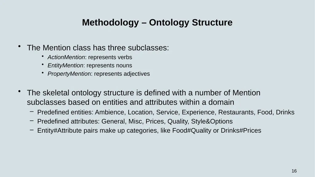 WEB-SOBA: Word Embeddings-Based Semi-automatic - slide 16 of 35