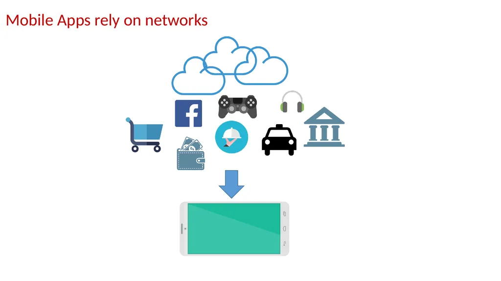 AppCracker: Widespread Vulnerabilities in User and - slide 2 of 30