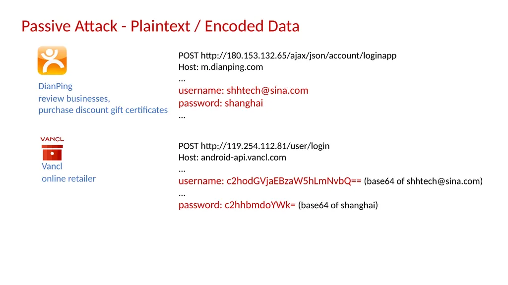 AppCracker: Widespread Vulnerabilities in User and - slide 13 of 30