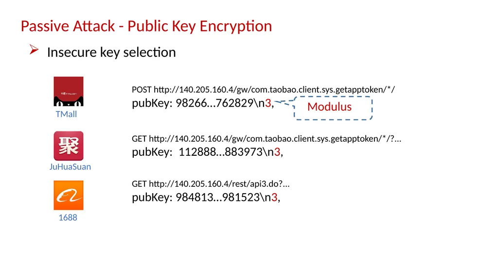 AppCracker: Widespread Vulnerabilities in User and - slide 17 of 30