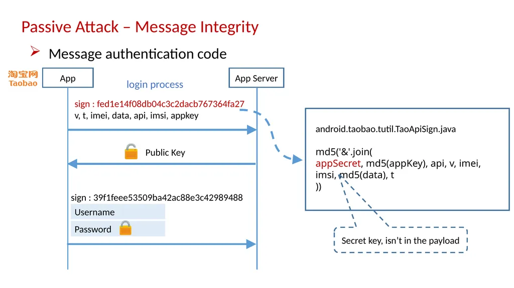 AppCracker: Widespread Vulnerabilities in User and - slide 20 of 30
