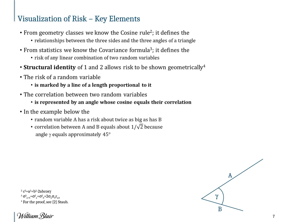 R Conference on Finance, Chicago Collinearity - slide 7 of 18