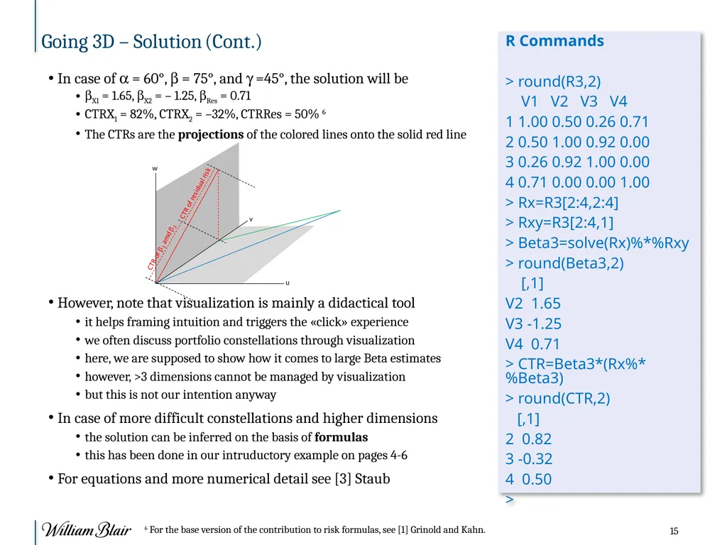 R Conference on Finance, Chicago Collinearity - slide 15 of 18