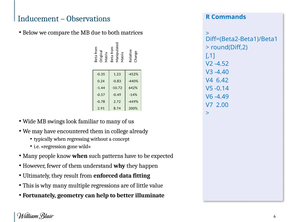 R Conference on Finance, Chicago Collinearity - slide 6 of 18