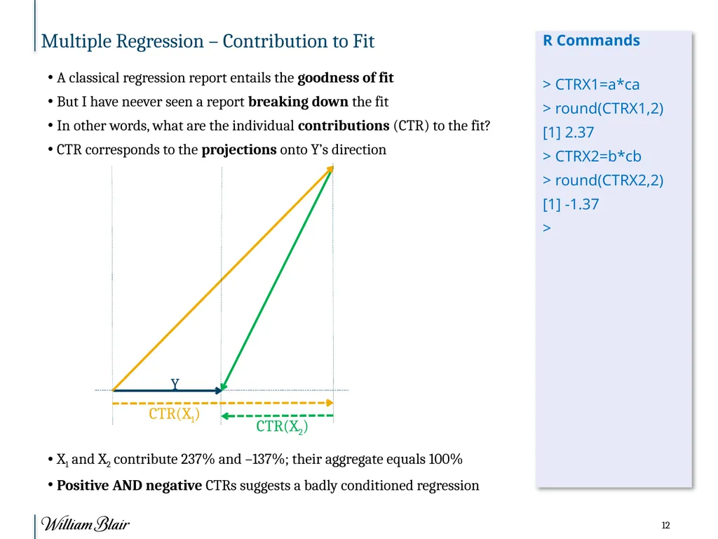 R Conference on Finance, Chicago Collinearity - slide 12 of 18