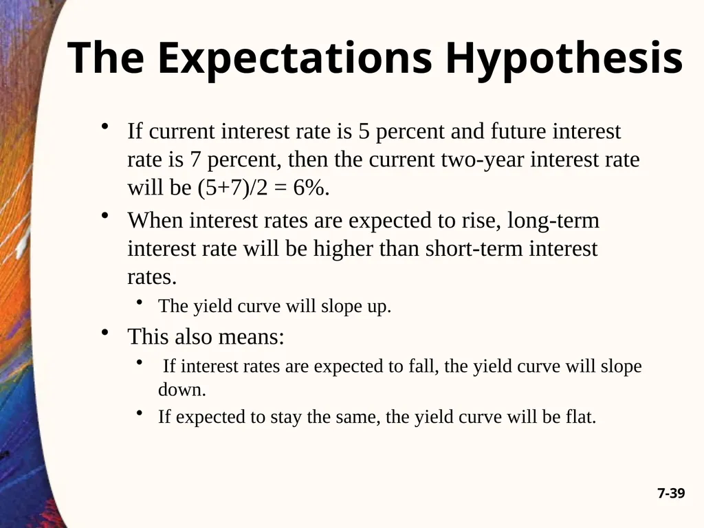 Chapter Seven 7-2 Introduction Changes in bond - slide 39 of 67