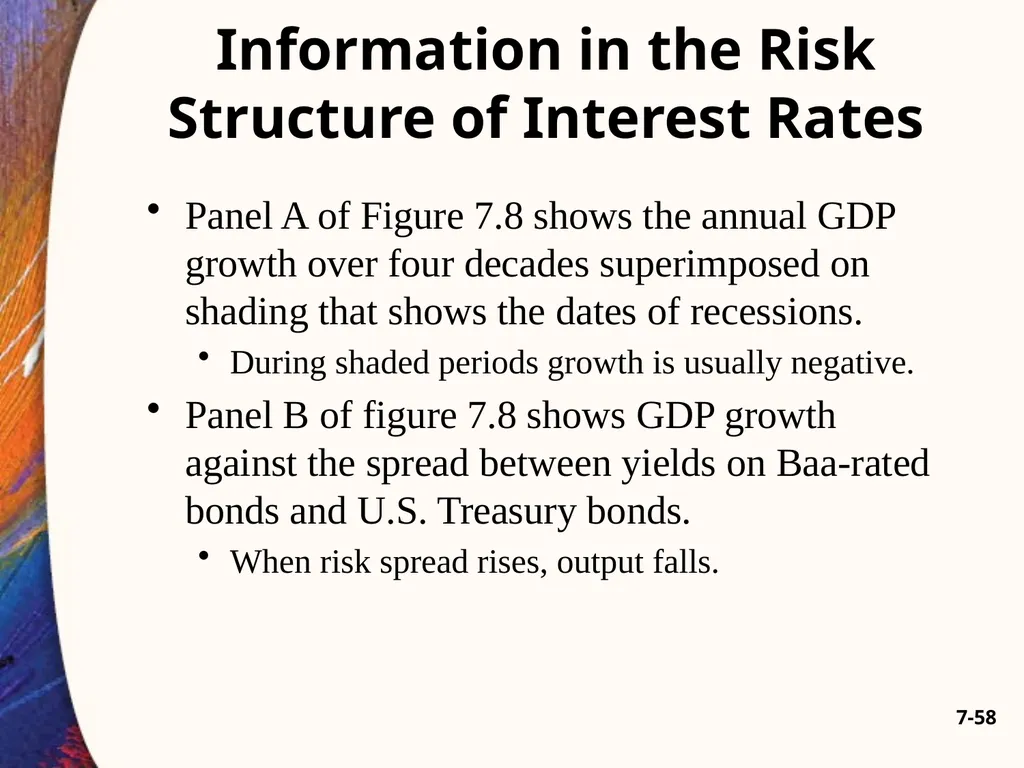 Chapter Seven 7-2 Introduction Changes in bond - slide 58 of 67