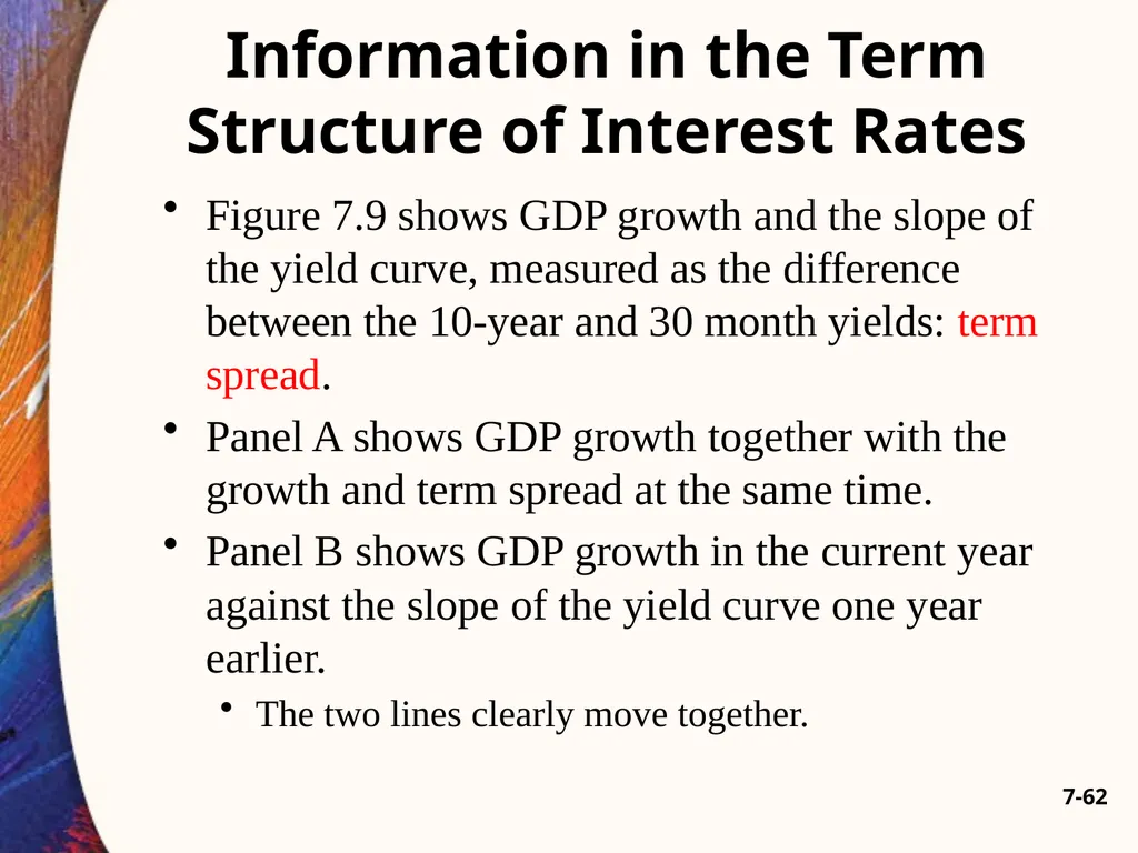 Chapter Seven 7-2 Introduction Changes in bond - slide 62 of 67
