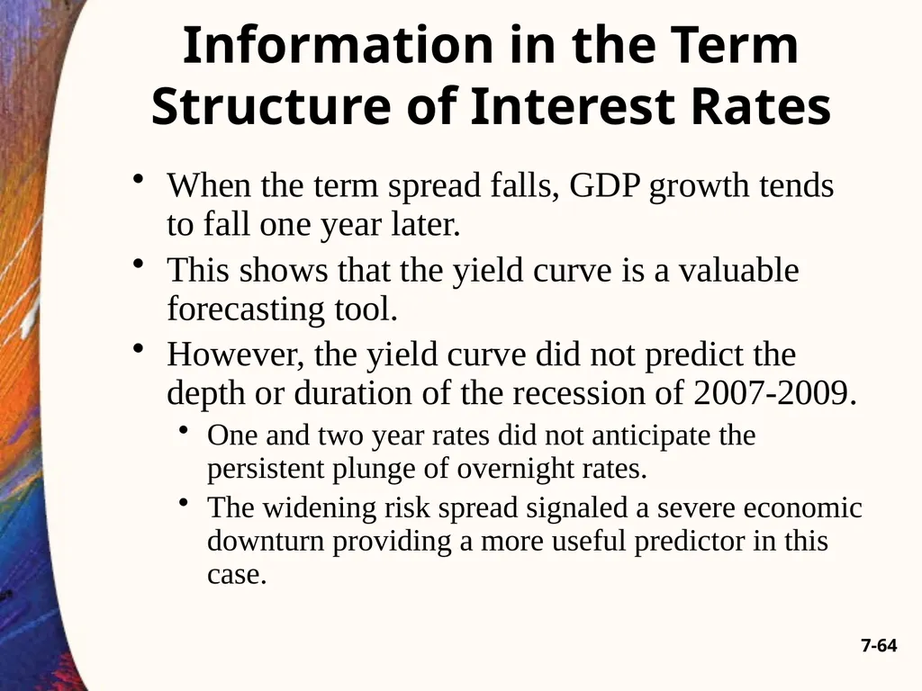 Chapter Seven 7-2 Introduction Changes in bond - slide 64 of 67