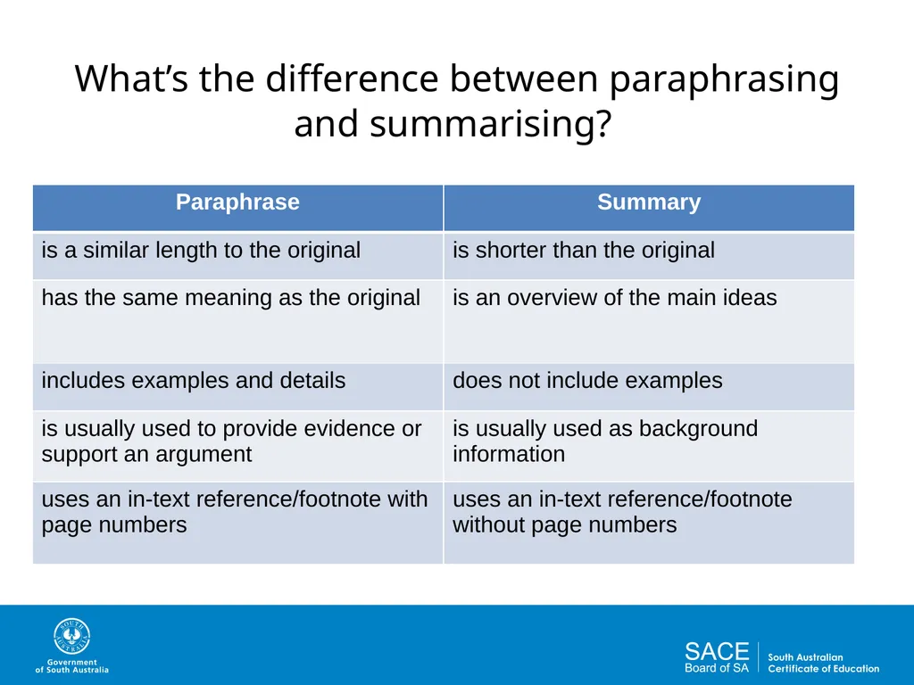 Academic Writing Skills: Paraphrasing and - slide 3 of 19