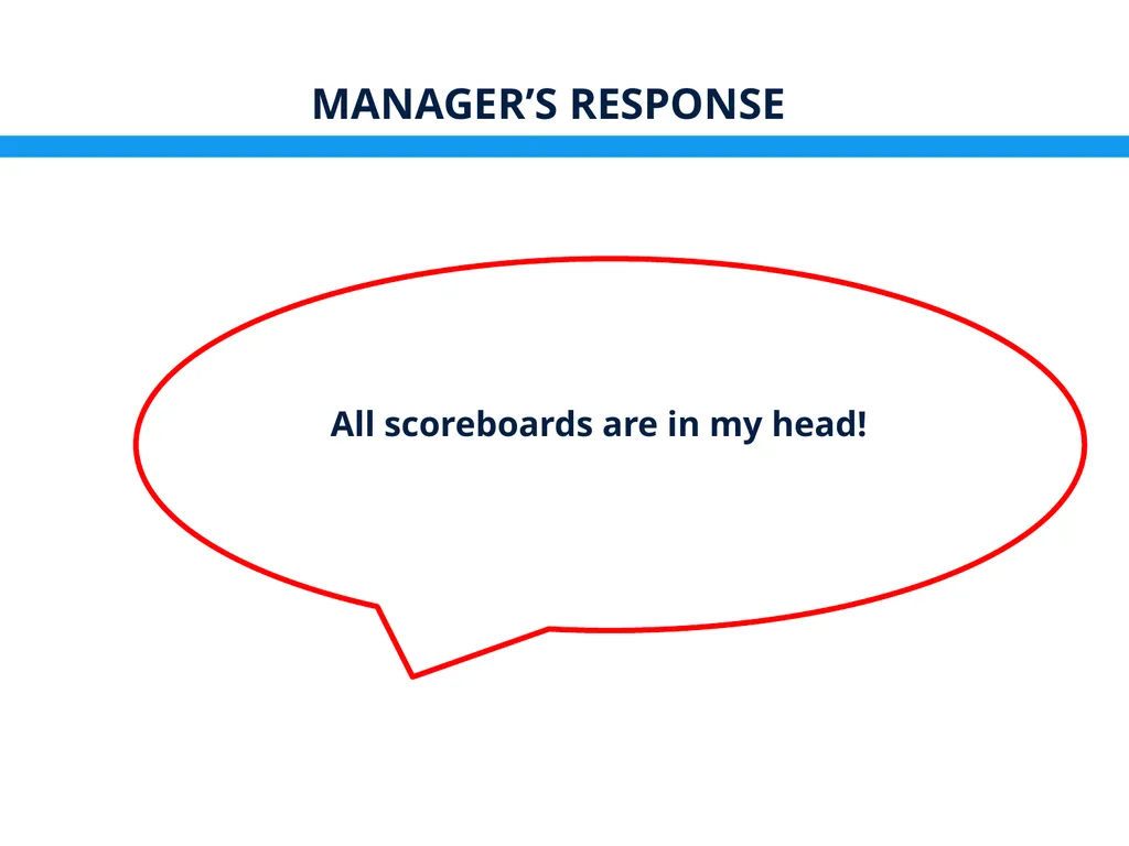 Management Practices in Croatia: Drivers & - slide 40 of 47