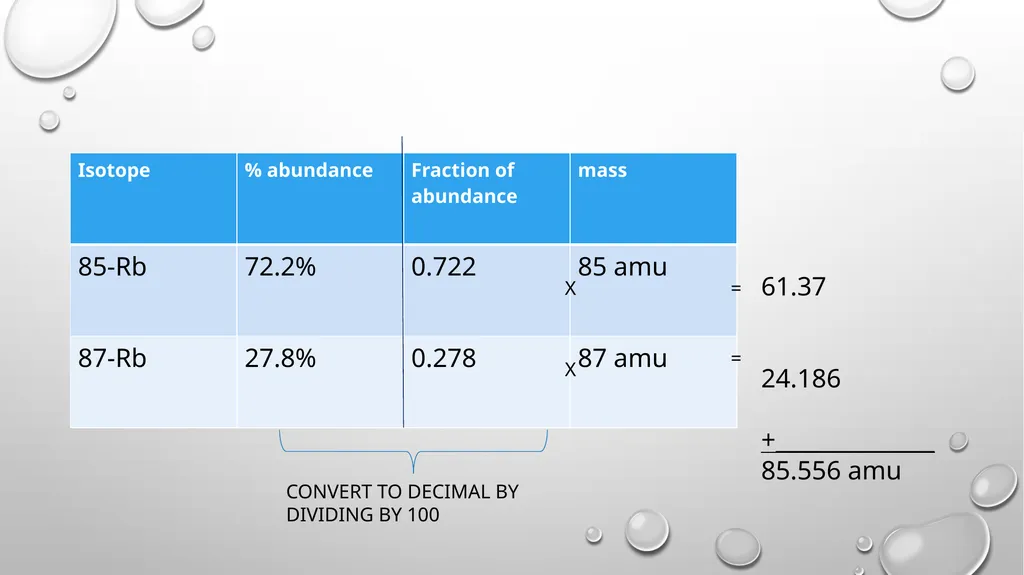 Aim: How to Calculate the Average Atomic Mass? Do - slide 8 of 10