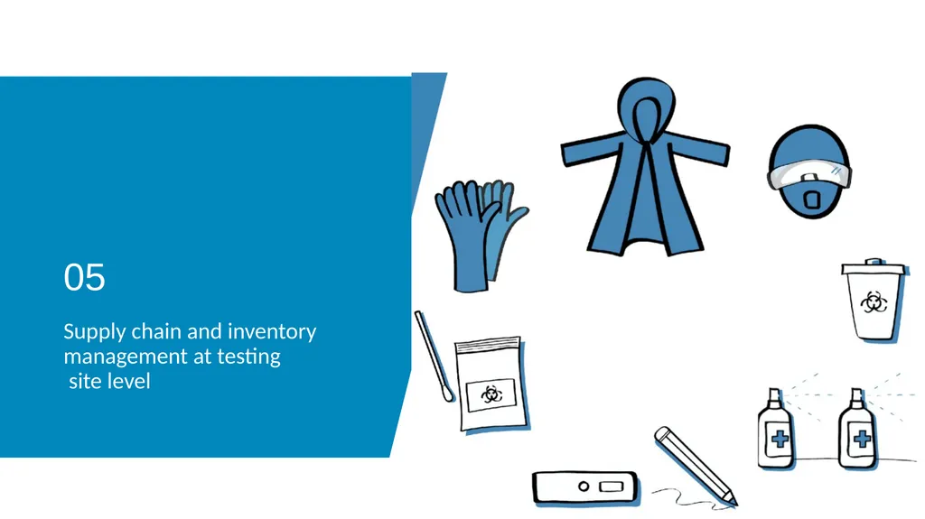 05 Supply chain and inventory management at - slide 1 of 23