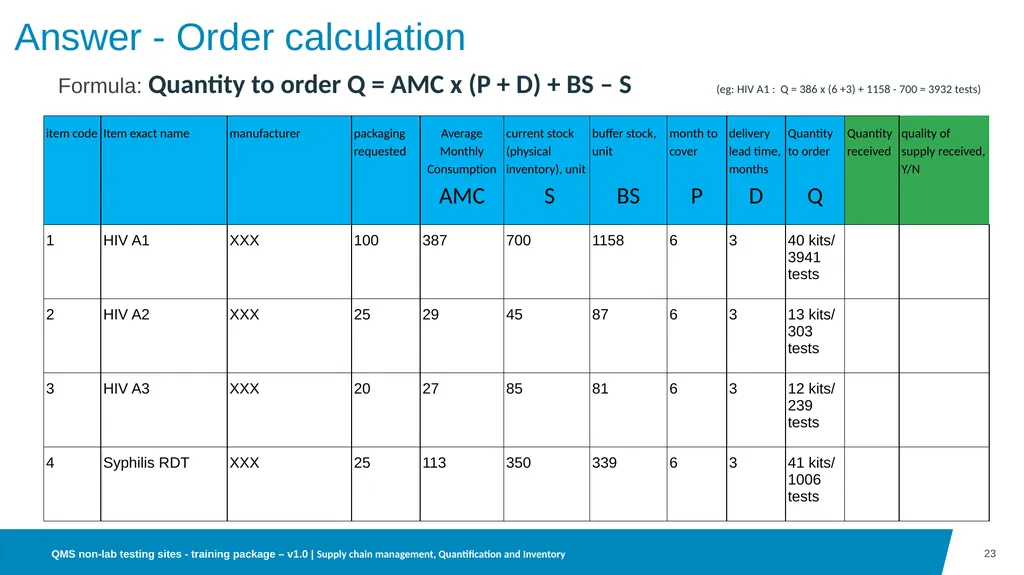05 Supply chain and inventory management at - slide 23 of 23