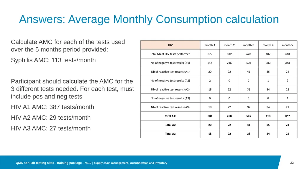 05 Supply chain and inventory management at - slide 22 of 23