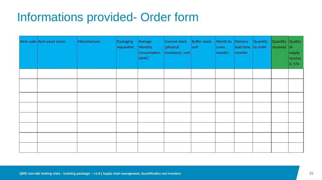 05 Supply chain and inventory management at - slide 21 of 23