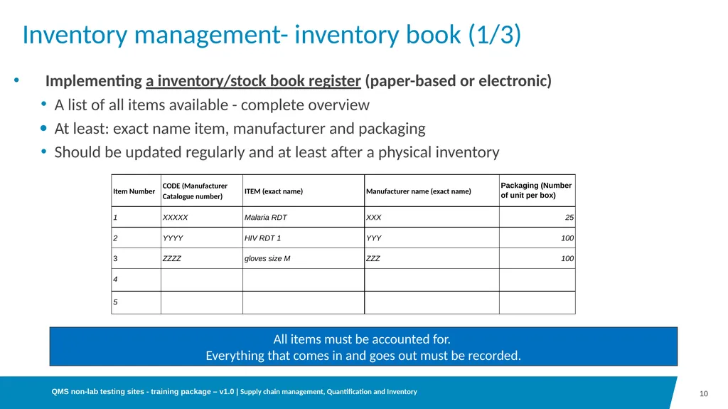 05 Supply chain and inventory management at - slide 10 of 23