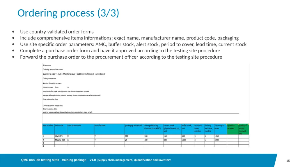 05 Supply chain and inventory management at - slide 15 of 23