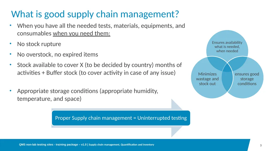 05 Supply chain and inventory management at - slide 3 of 23