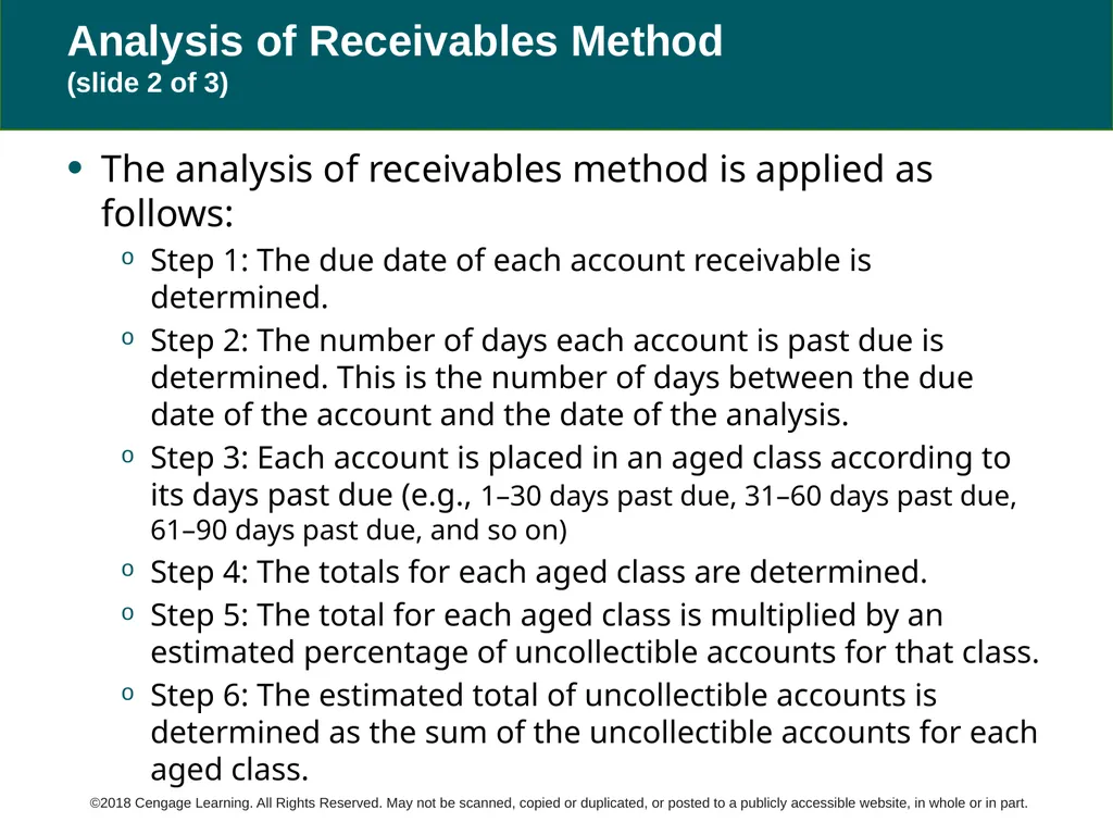 Warren Reeve Duchac Accounting 27e Receivables 9 C - slide 14 of 22