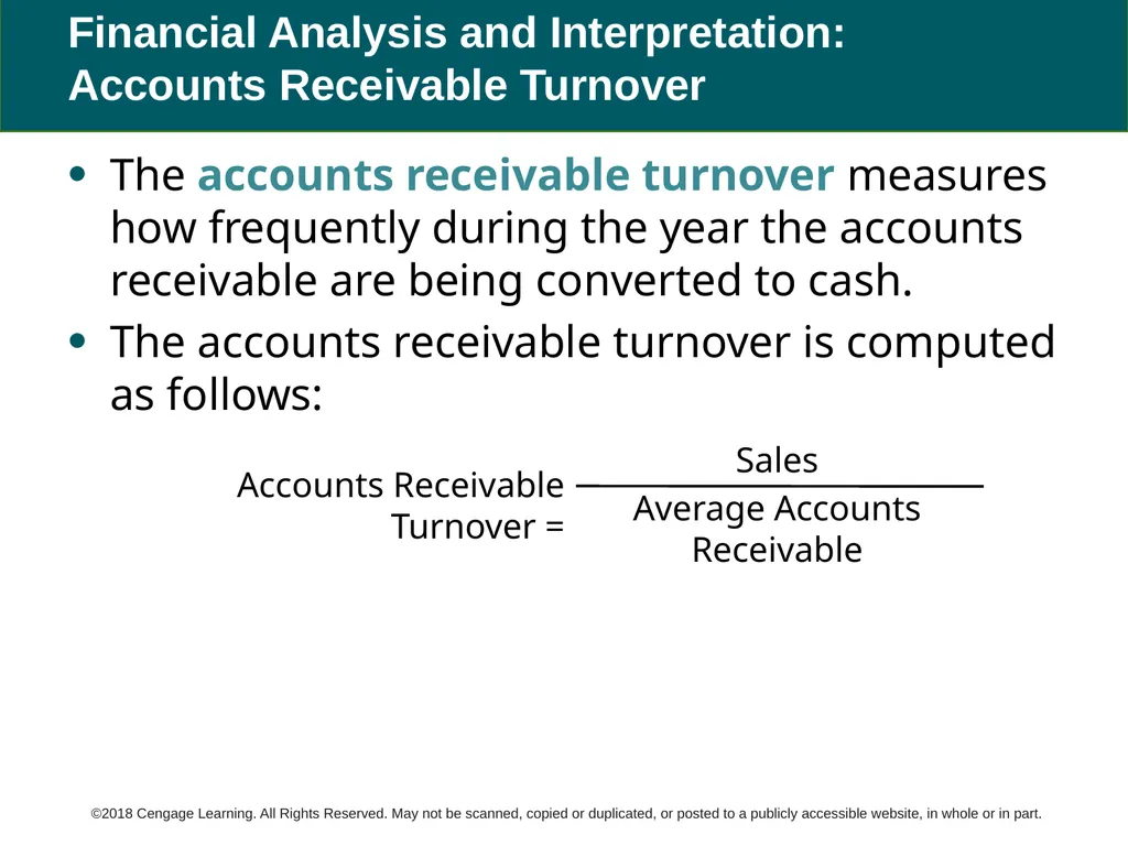 Warren Reeve Duchac Accounting 27e Receivables 9 C - slide 21 of 22