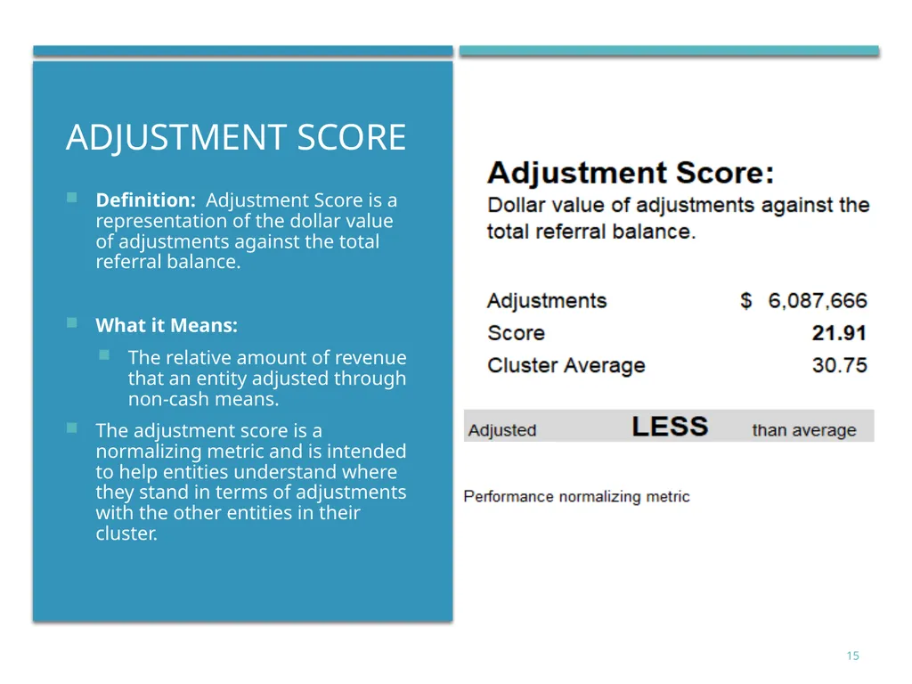 Court Ordered Debt: Performance measures & - slide 15 of 19