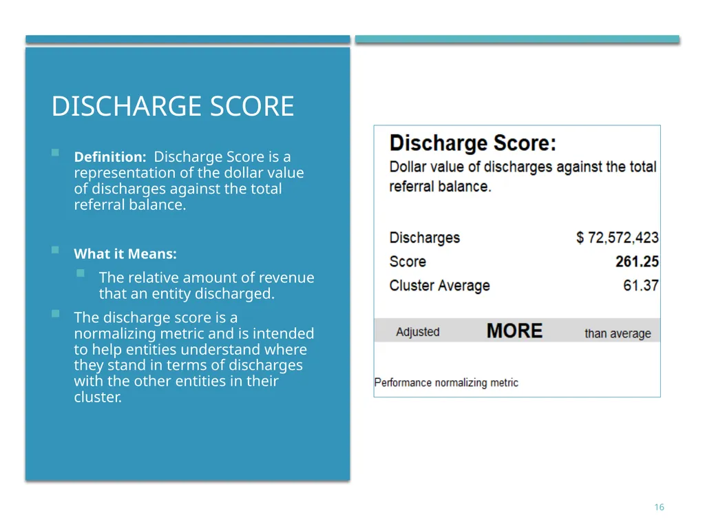 Court Ordered Debt: Performance measures & - slide 16 of 19