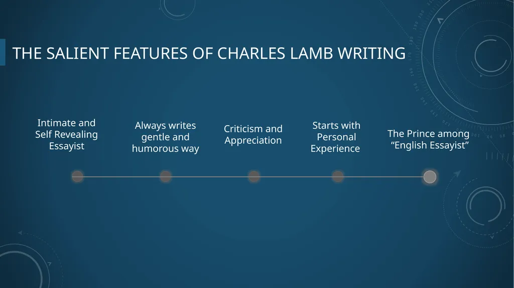 Poor Relations ( Charles Lamb ) Presenter: ( NAME - slide 3 of 9