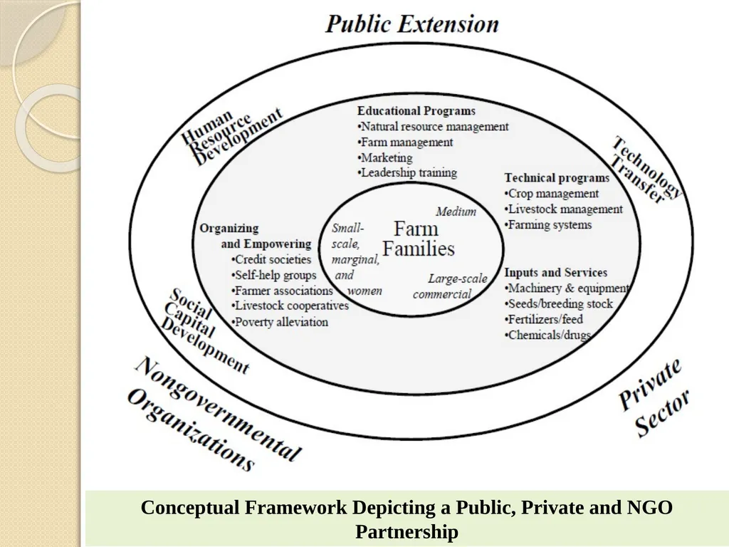 Welcome to 2nd seminar Privatization of - slide 38 of 55